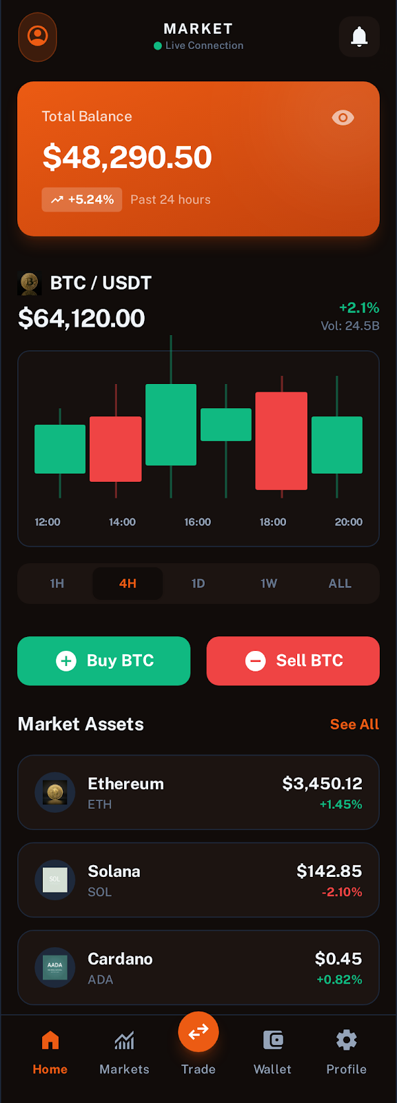 FinTech UI design